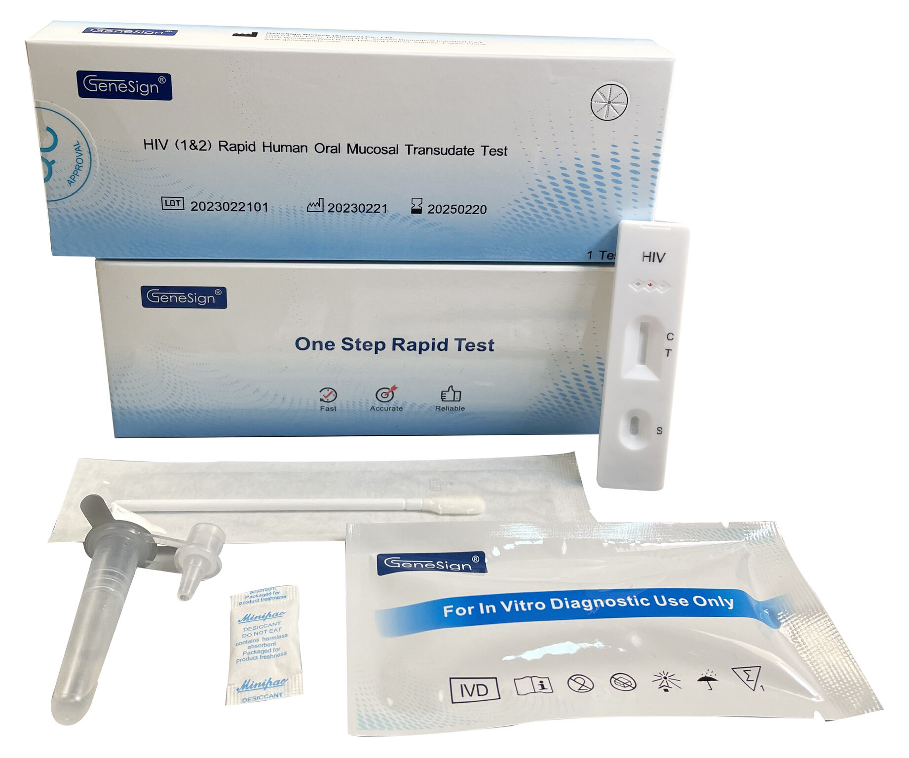 HIV (1&2) rapid human oral mucosal transudate Test Kit